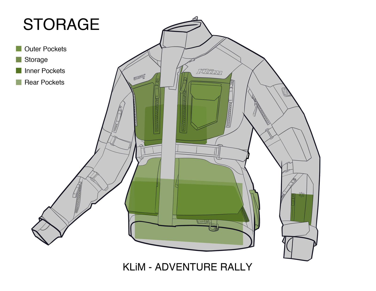 Adventure Rally Storage-medium